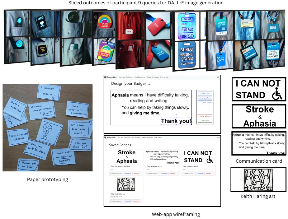 AI-generated badge concepts, paper prototypes and black-and-white badge wireframes made with the BadgerLink web canvas
