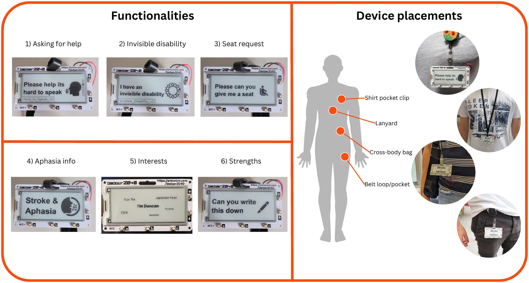 Six InkTalker message types alongside examples of the smartbadge clipped to a shirt, lanyard, bag and belt