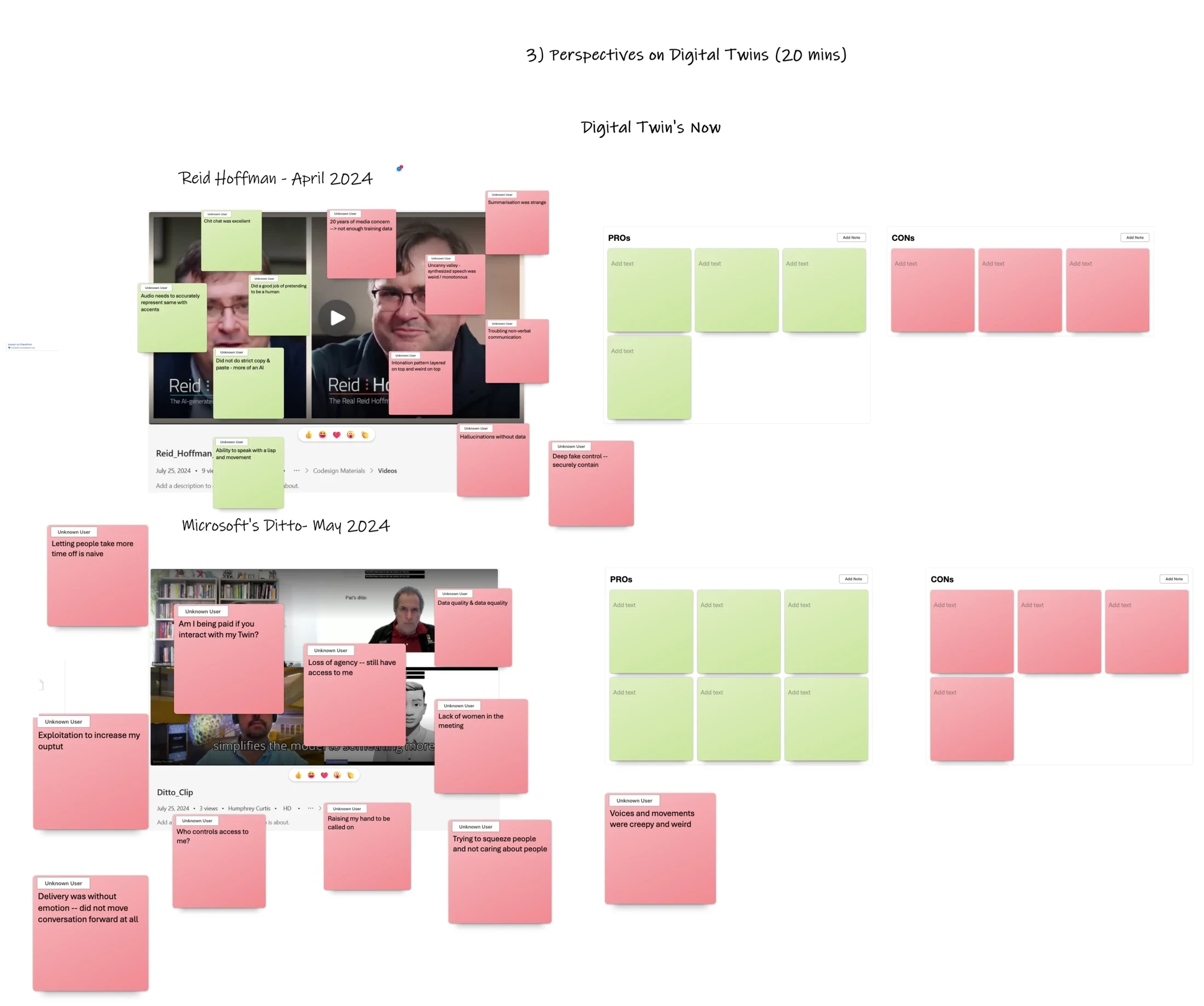 Esther's anonymised co-design board critiquing digital-twin examples with notes about accuracy, security, control, agency and representation