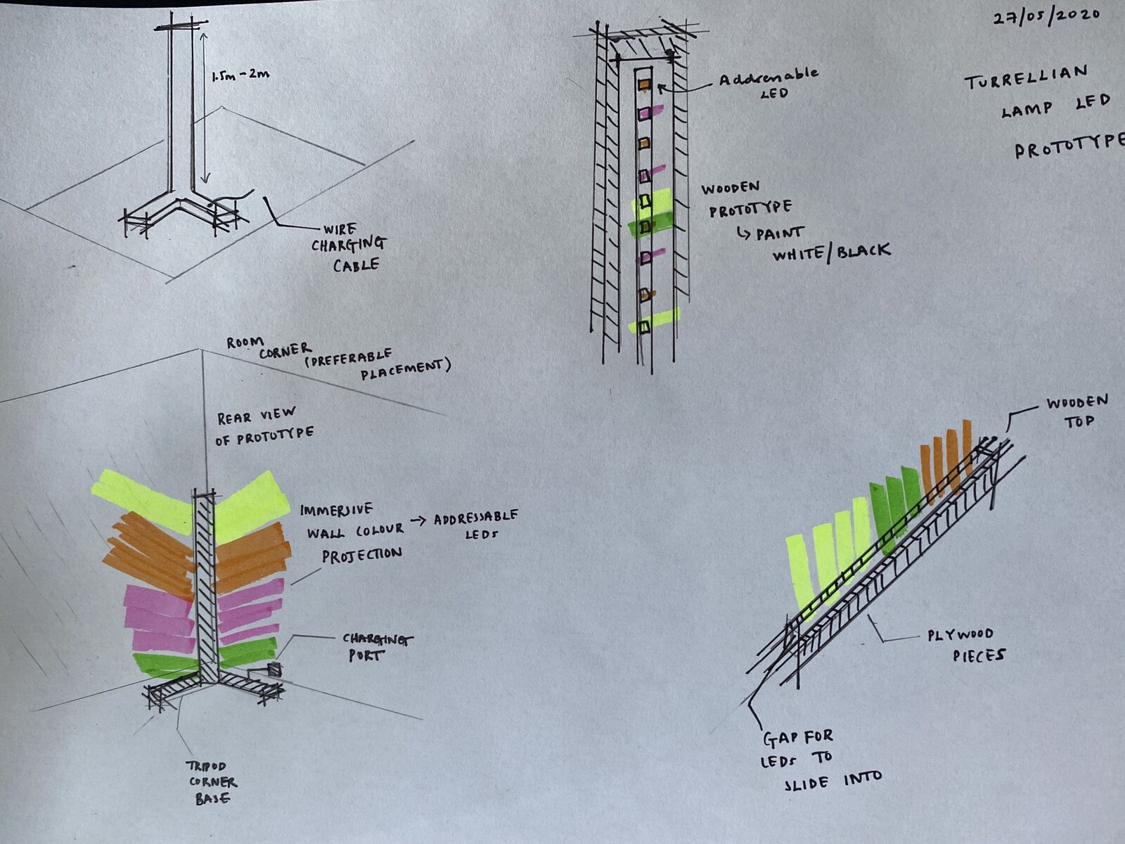 Hand-drawn plans for the tall wooden Turrellian lamp, its corner placement and internal addressable LED strip