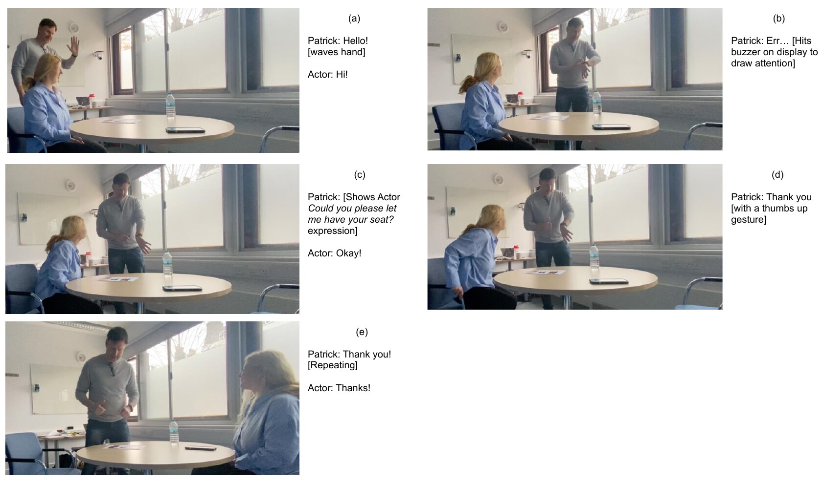 Sequence showing a participant greeting an actor, drawing attention to the watch, showing a seat request and completing the interaction with a gesture
