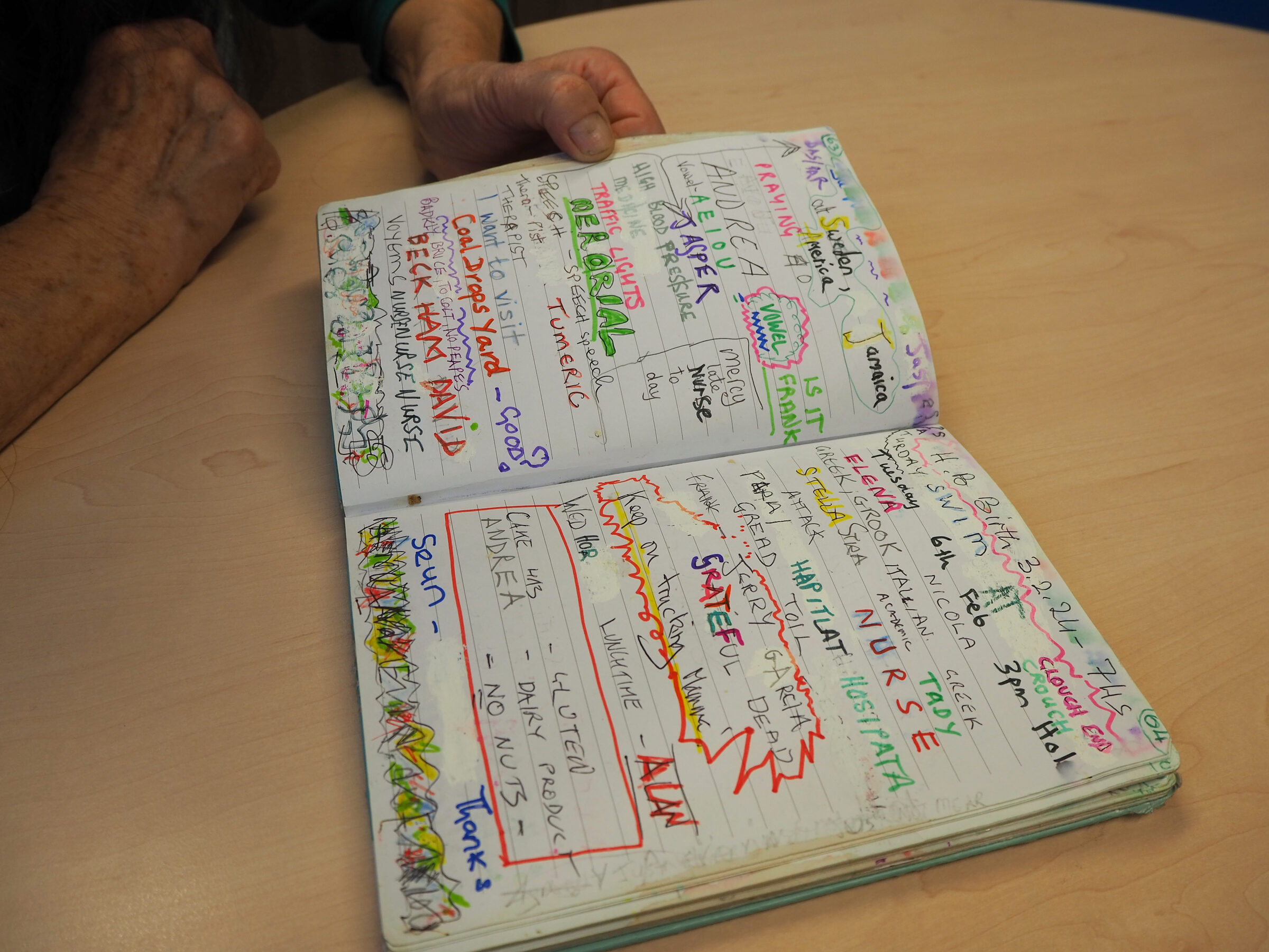 Diary spread with GRATEFUL written in large red letters surrounded by names and notes in multiple colours